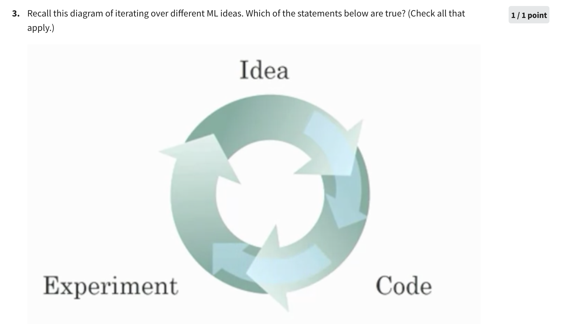 Question 3 Schema